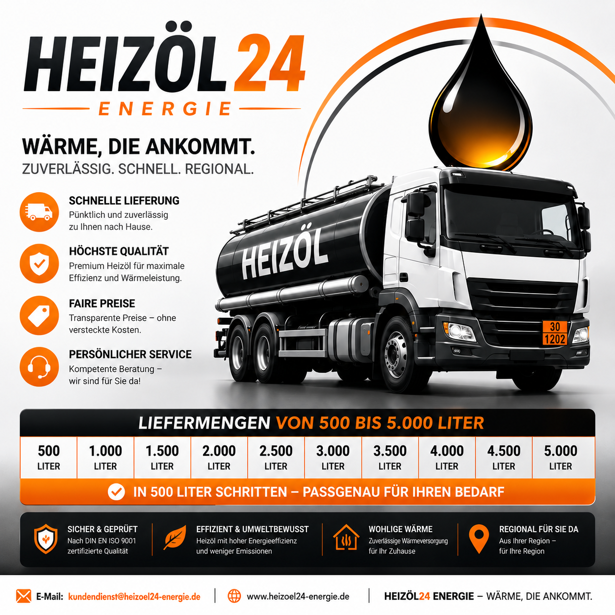 Heizöl kaufen – 0,90 €/Liter | HEIZÖL24 ENERGIE